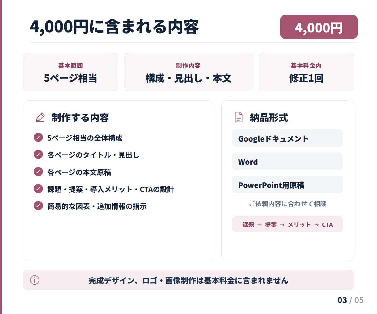 美容業界向け提案書の構成・原稿を作成します 化粧品・美容・健康食品のBtoB提案に対応 イメージ3