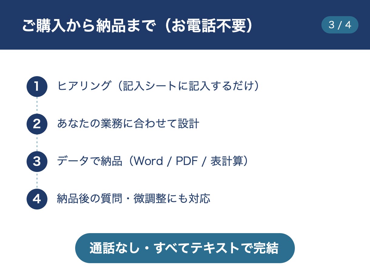 現役看護師が医療介護福祉の業務をAIで効率化します 現場を知る看護師が、AIで書類・記録を時短します イメージ3