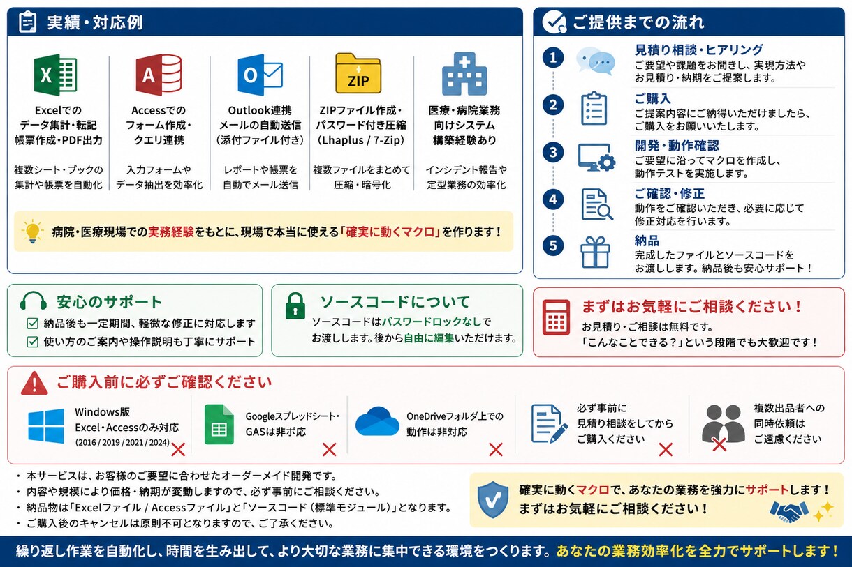 Excelマクロ・Accessで業務を自動化します ～病院・医療現場での実務経験有！確実に動くマクロを作ります～ イメージ2
