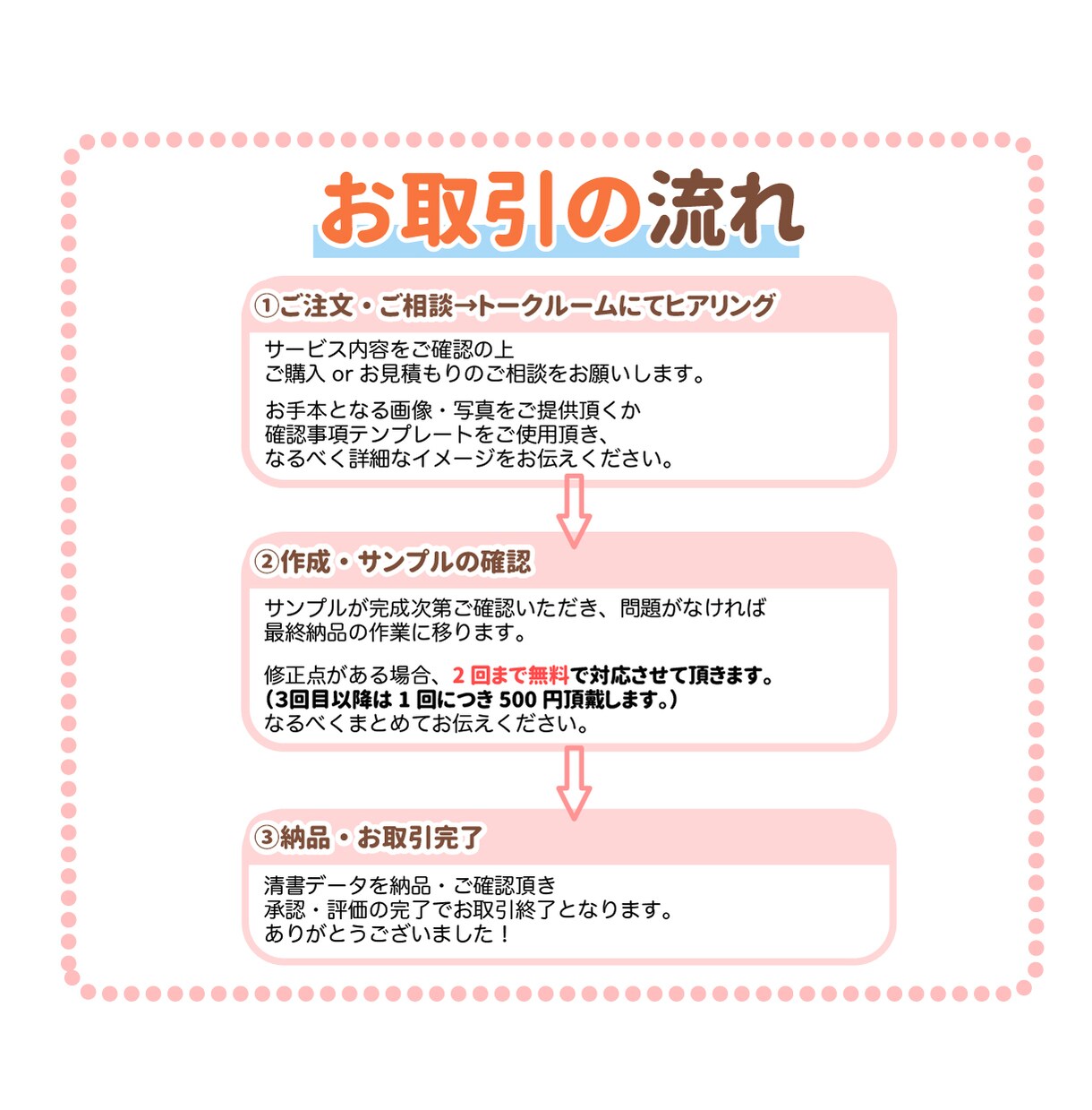 セミオーダーで楽々注文！好印象アイコン描きます 商用OK◎コスパ◎SNS・ブログ・挿絵など使い道万能♪ イメージ7