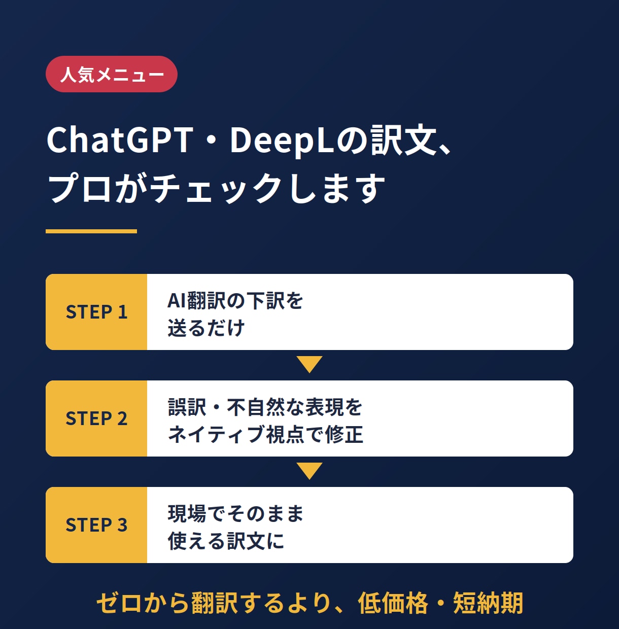 現場で伝わるベトナム語へ 実習就労文書を翻訳します 「読んでわかる」訳文を、実績あるプロがお届け イメージ4