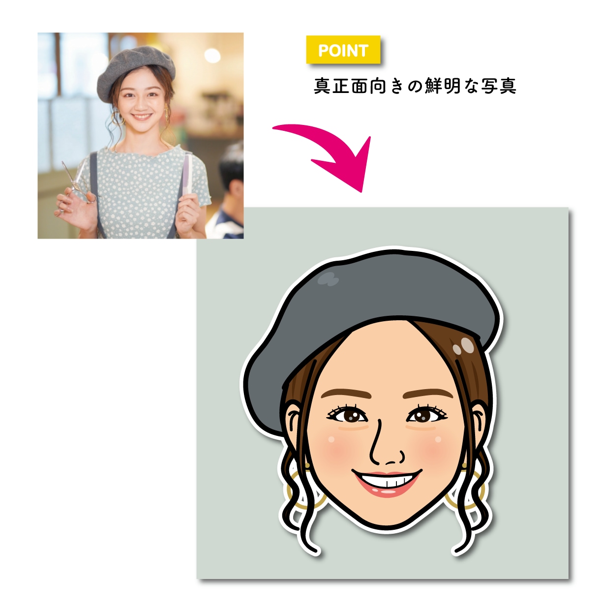 お顔だけの似顔絵アイコンをお描きします ブログ、YouTube、SNSに♡ イメージ3