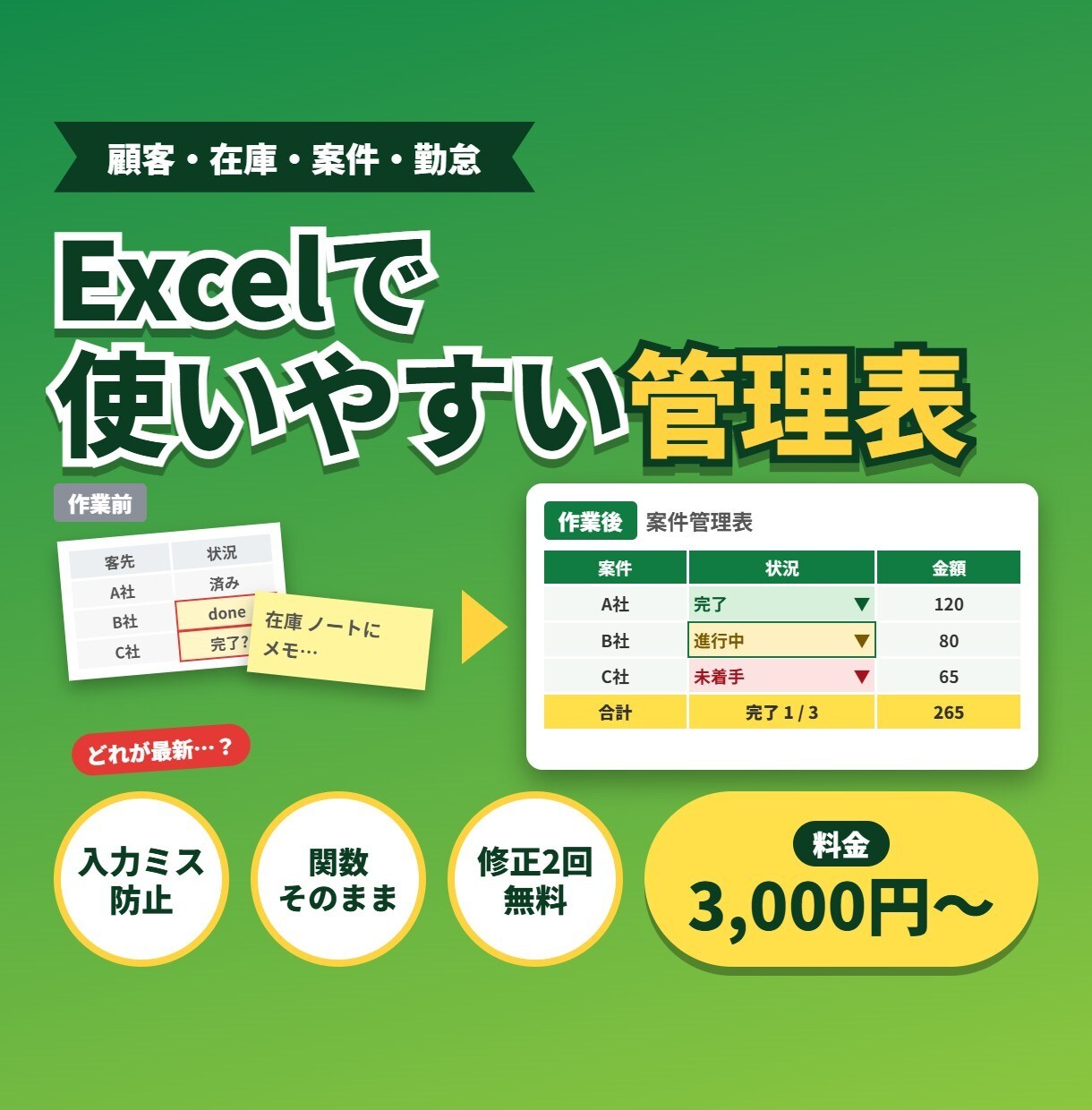 Excelで使いやすい管理表を作成します 顧客・在庫・案件・勤怠の表を入力ミスなく イメージ1
