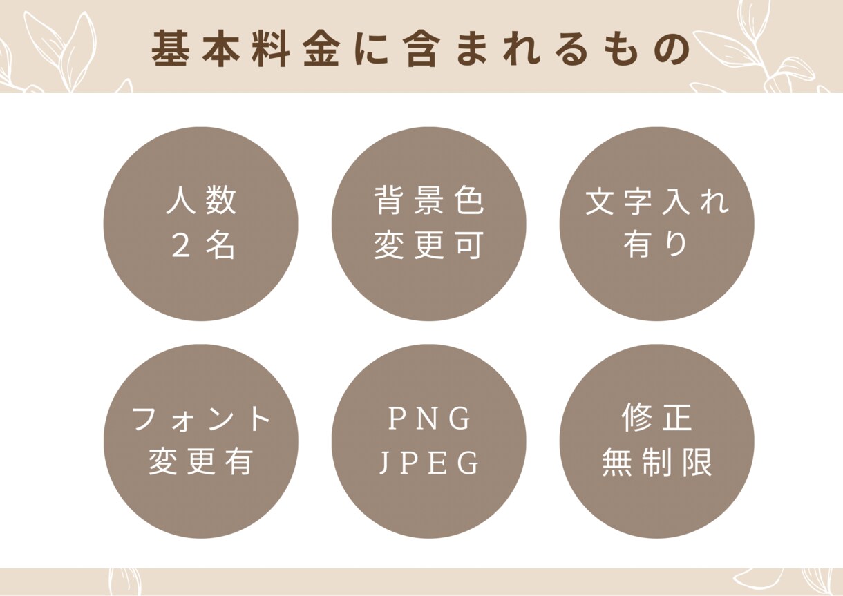 大人可愛いオシャレなイラストを作成します 結婚式オタクがお写真をもとに心を込めて描きます！ イメージ4