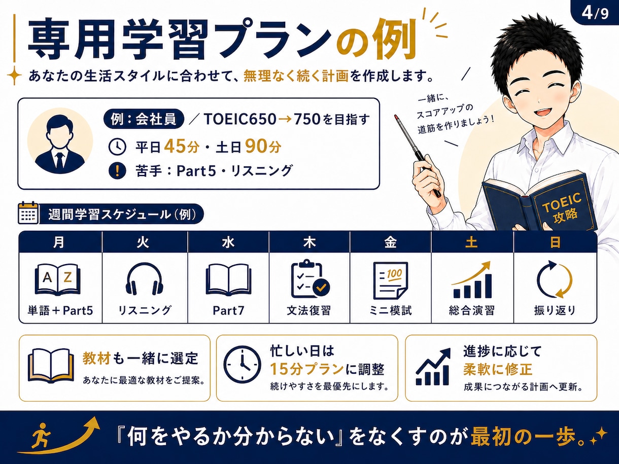 TOEICに関する質問になんでも答えます AI時代、情報だけでは英語力は伸びません。なので伴走します。 イメージ4