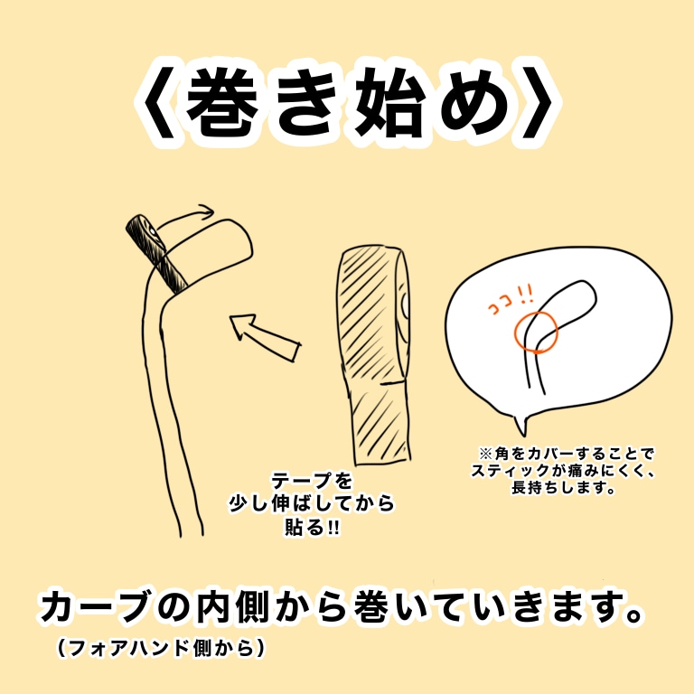 インスタグラム向けに9コマストーリー作ります そのおすすめ商品、私のイラストでさらに分かりやすく宣伝します イメージ3