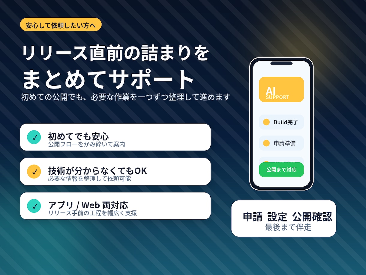 AIで作ったモバイルアプリのリリース代行します 作れたのに出せないを公開完了までサポート イメージ5