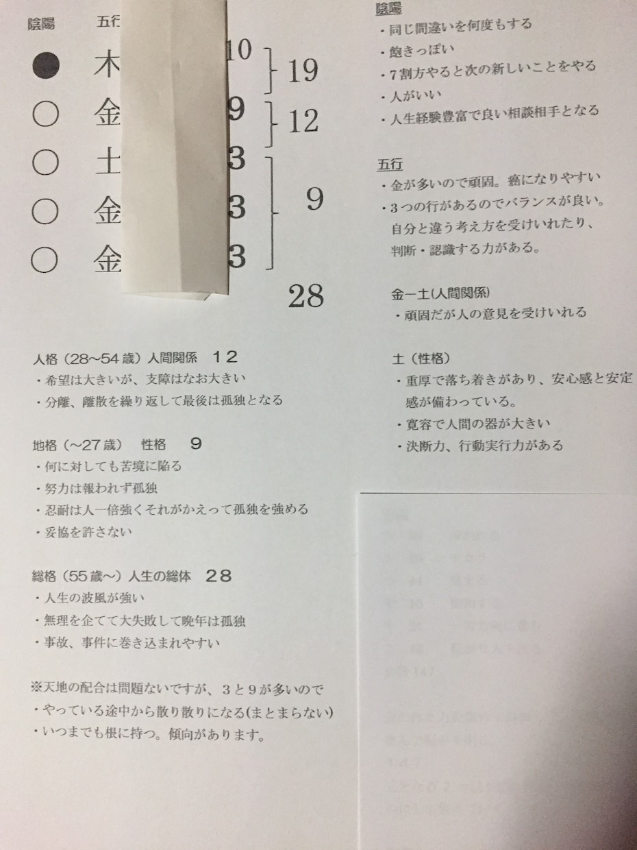 あなたの本質を姓名から鑑定します 自分のこれからの人生が気になる方へ イメージ1