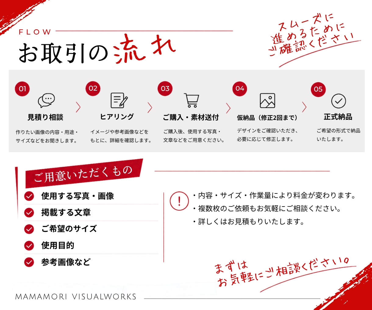 目に留まるSNS・Web画像を作ります あなたの「こんな画像」を、カタチにします。 イメージ3