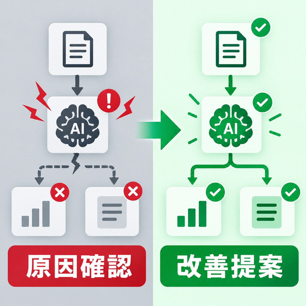 GPTsを再構築し継続利用できる状態にます 作成者不在のGPTsを再構築し継続利用へ イメージ9