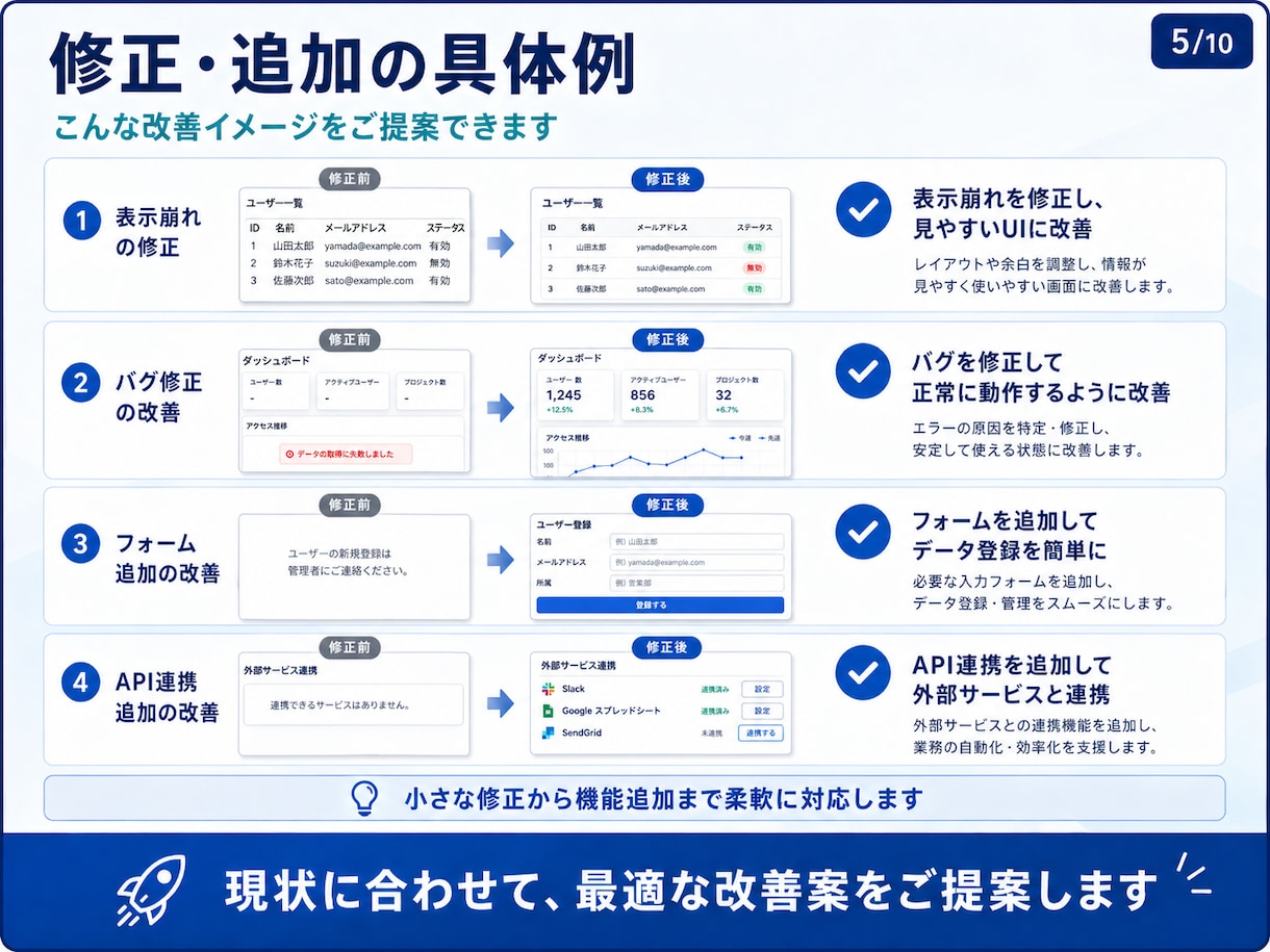 WebアプリのバグFix・機能追加を承ります Next.js・React・Supabase構成に対応 イメージ5