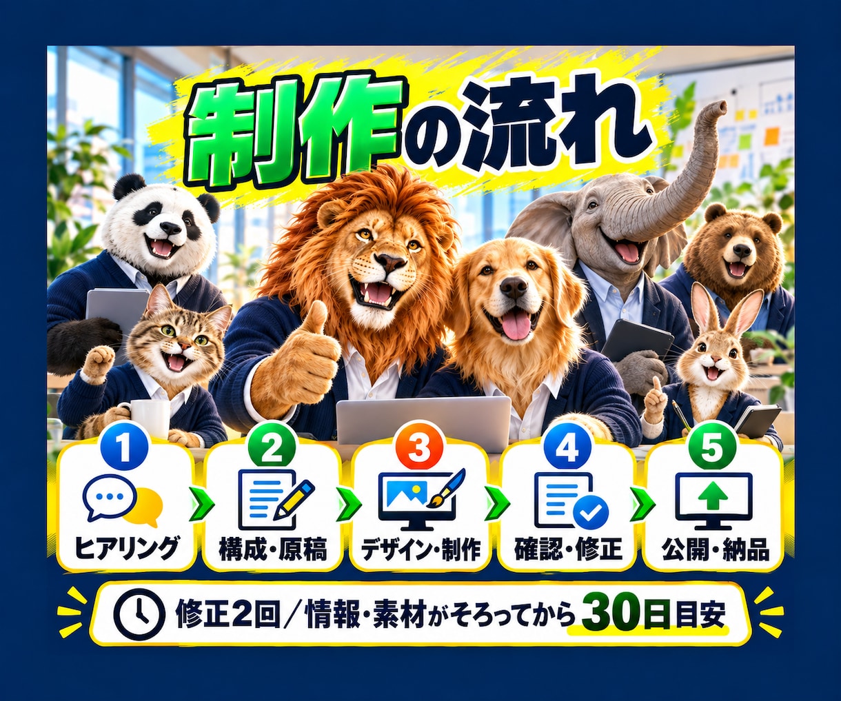 採用に強いホームページと求人原稿を制作します 採用HP＋求人原稿で「ここで働きたい」を伝えます イメージ6