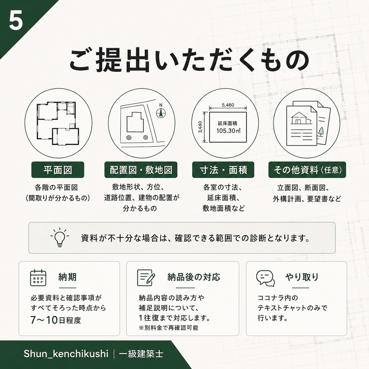 間取りを一級建築士が診断します 契約前・打合せ前の第三者チェック イメージ5