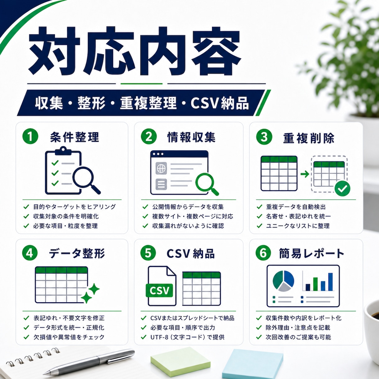 Webデータを収集しリスト化します 公開情報をCSV・スプレッドシートで納品 イメージ2