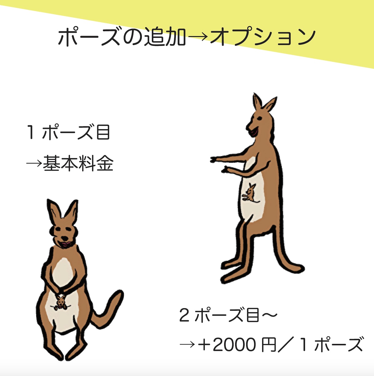 商用利用可！ゆる〜い動物イラスト描きます 資料、HP、ブログの挿し絵に！ゆる〜い動物イラスト描きます！ イメージ2