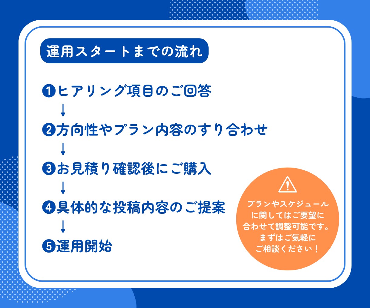 現役Webマーケターがインスタ運用代行をします あなたの「ブランド発信パートナー」として共感を生む発信を支援 イメージ2