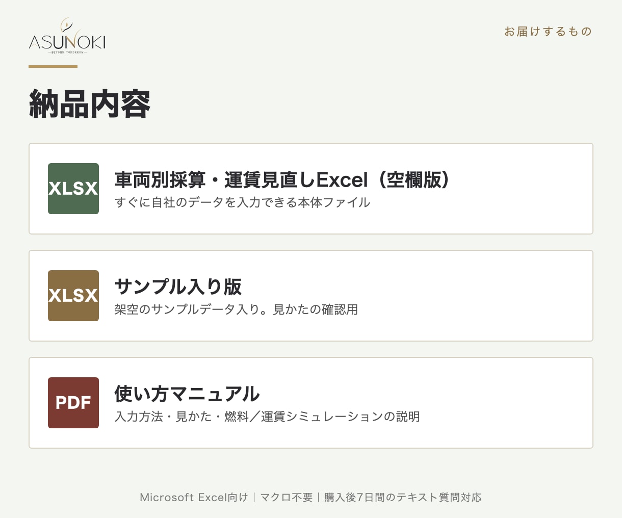 運送業の車両採算と運賃をExcelで見える化します 運送会社の車両別利益と、燃料高騰時の必要売上が分かります イメージ6