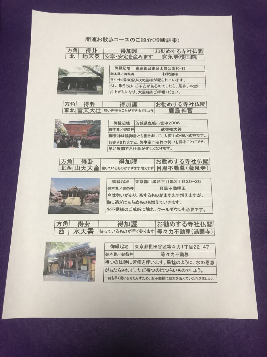 お客様の開運お散歩場所、ご提案します 開運スポットは十人十色、千差万別。お客様に合った開運スポット イメージ1