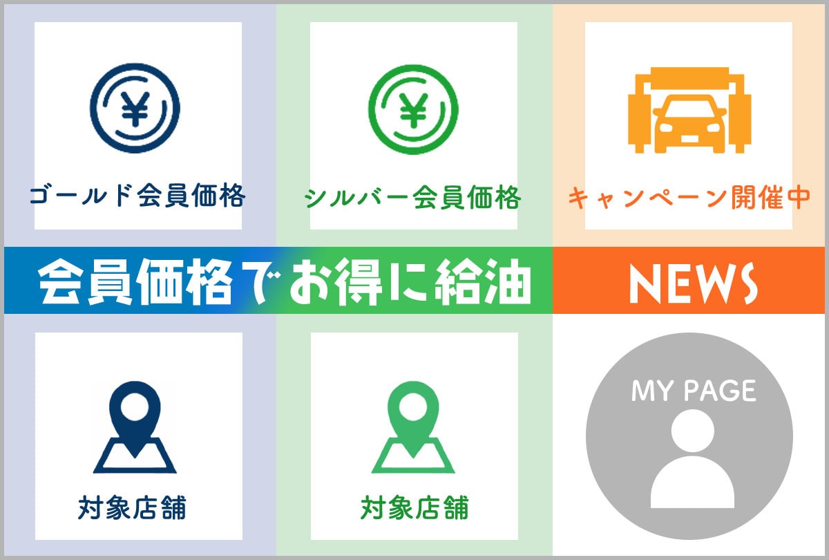 業種に合ったLINEリッチメニューお作りします あなたの業種に合わせて、柔軟な制作をいたします イメージ1