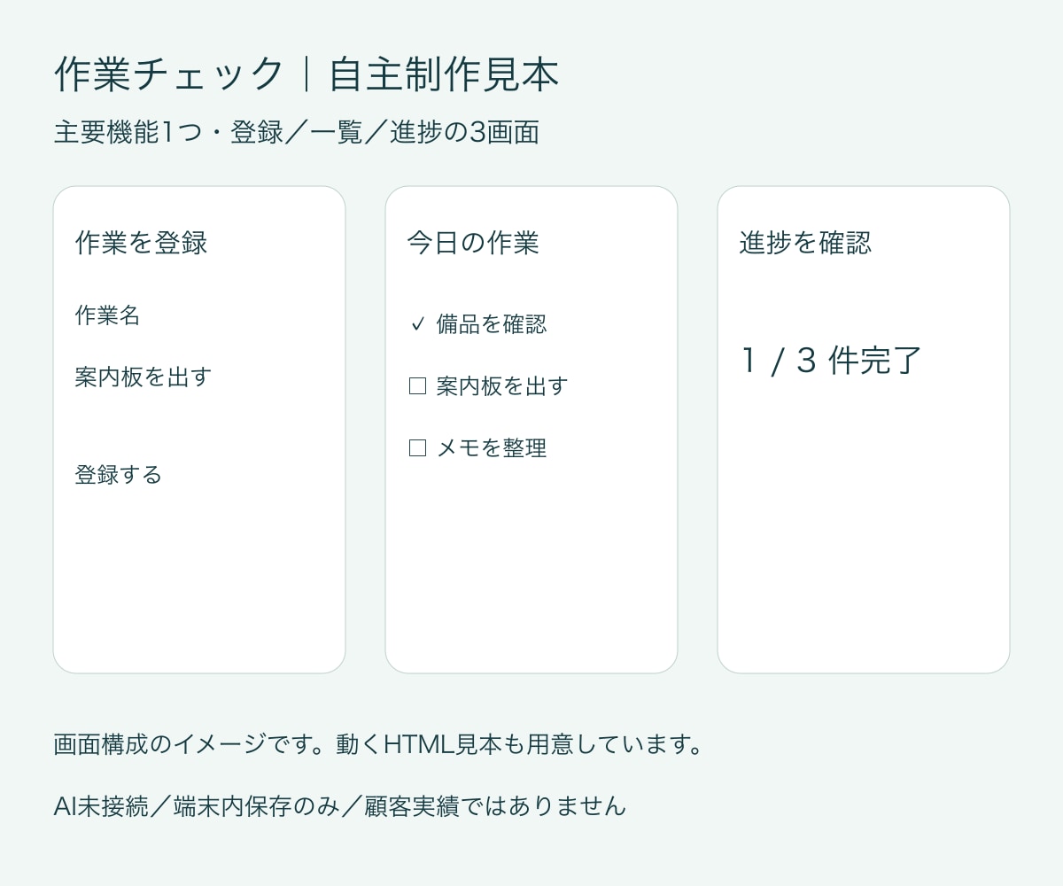 アイデアからWebアプリを試作します 主要機能１つ・３画面｜スマホで触れる小さな試作 イメージ2