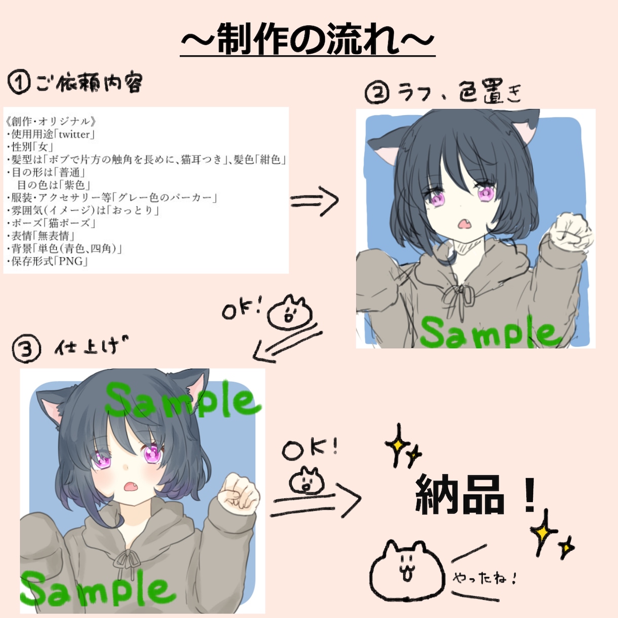 シンプルで可愛いアイコン制作します SNSで使用するアイコンを描きます！【版権/オリジナル】 イメージ5