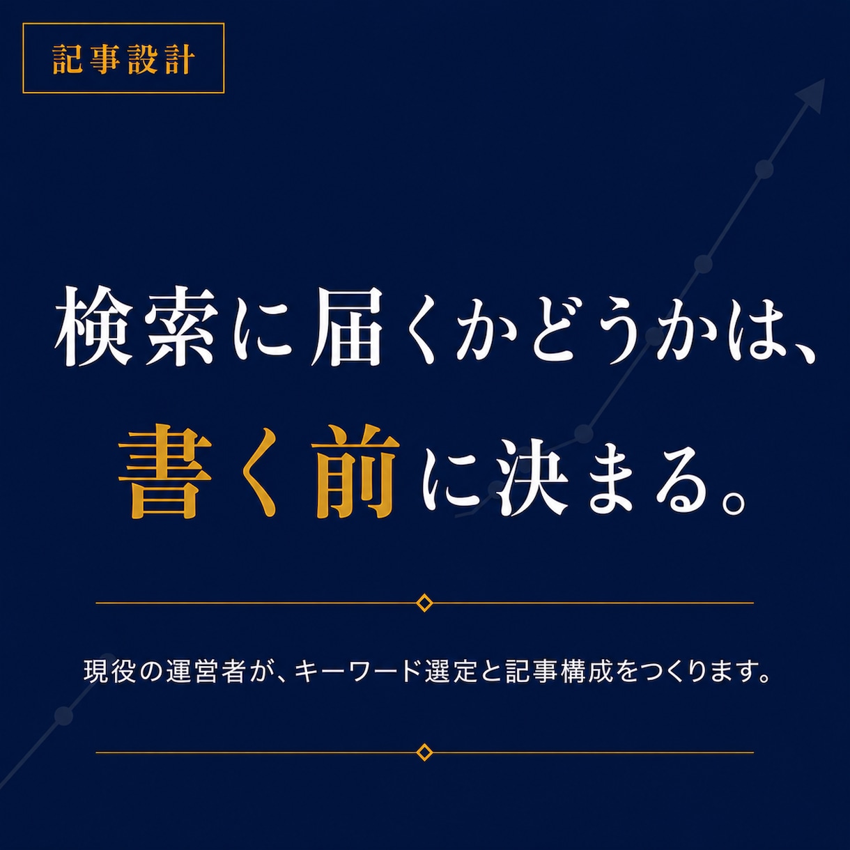 狙うキーワードと記事の構成を作ります 検索に届くかどうかは、書く前に決まる。構成から作ります イメージ1