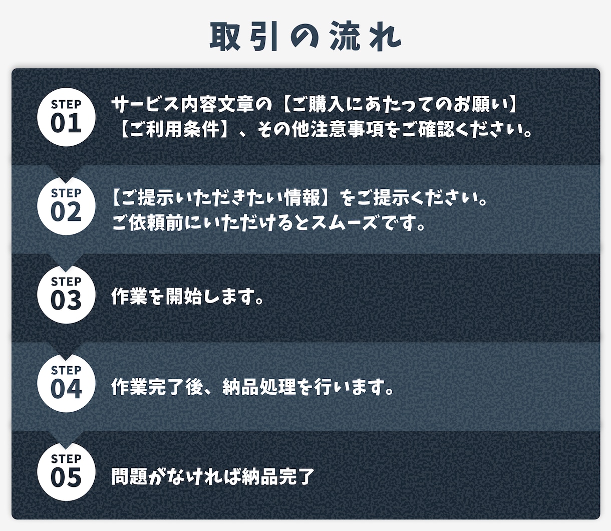Youtube再生時間を1,000時間～増やします 収益化、YouTuber、Vtuberを目指している方向け！ イメージ2