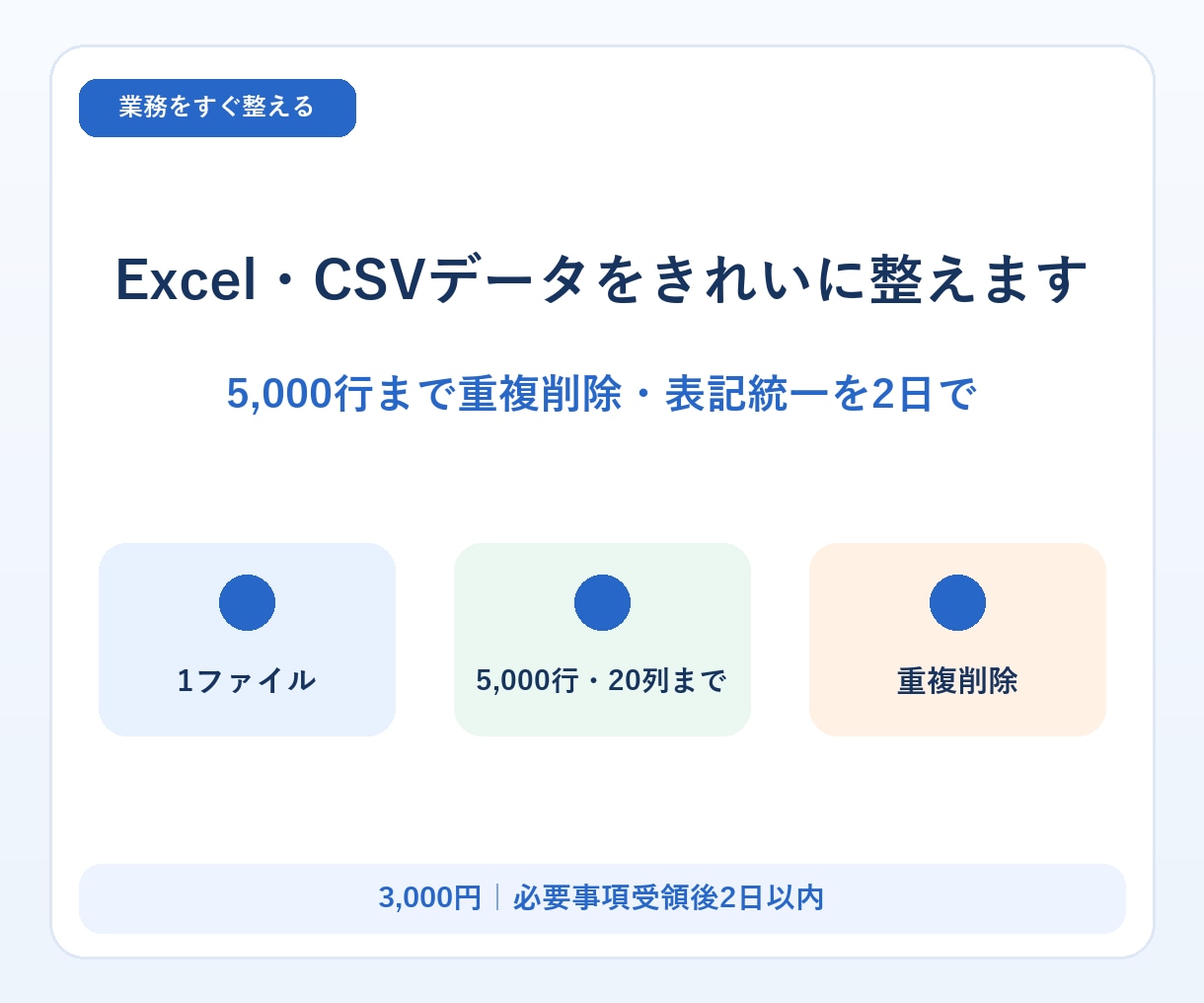 Excel・CSVデータをきれいに整えます 5,000行まで重複削除・表記統一を2日で イメージ1