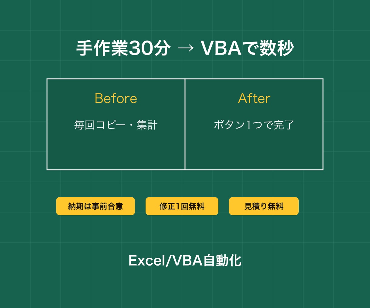 定型Excelの転記・集計をVBAで自動化します サンプル確認後に対応範囲をご案内 イメージ2