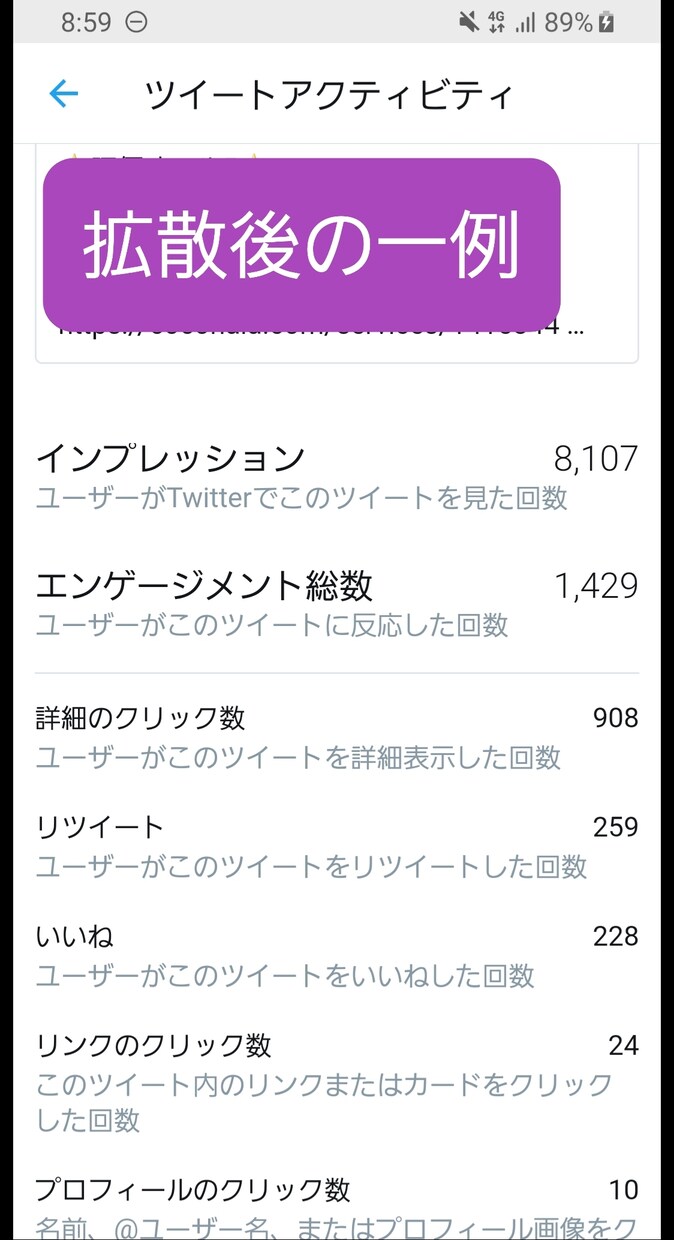 Twitter100RT越え拡散します 50万人への宣伝。拡散屋と専属契約を行ったためお値打ち価格 イメージ8