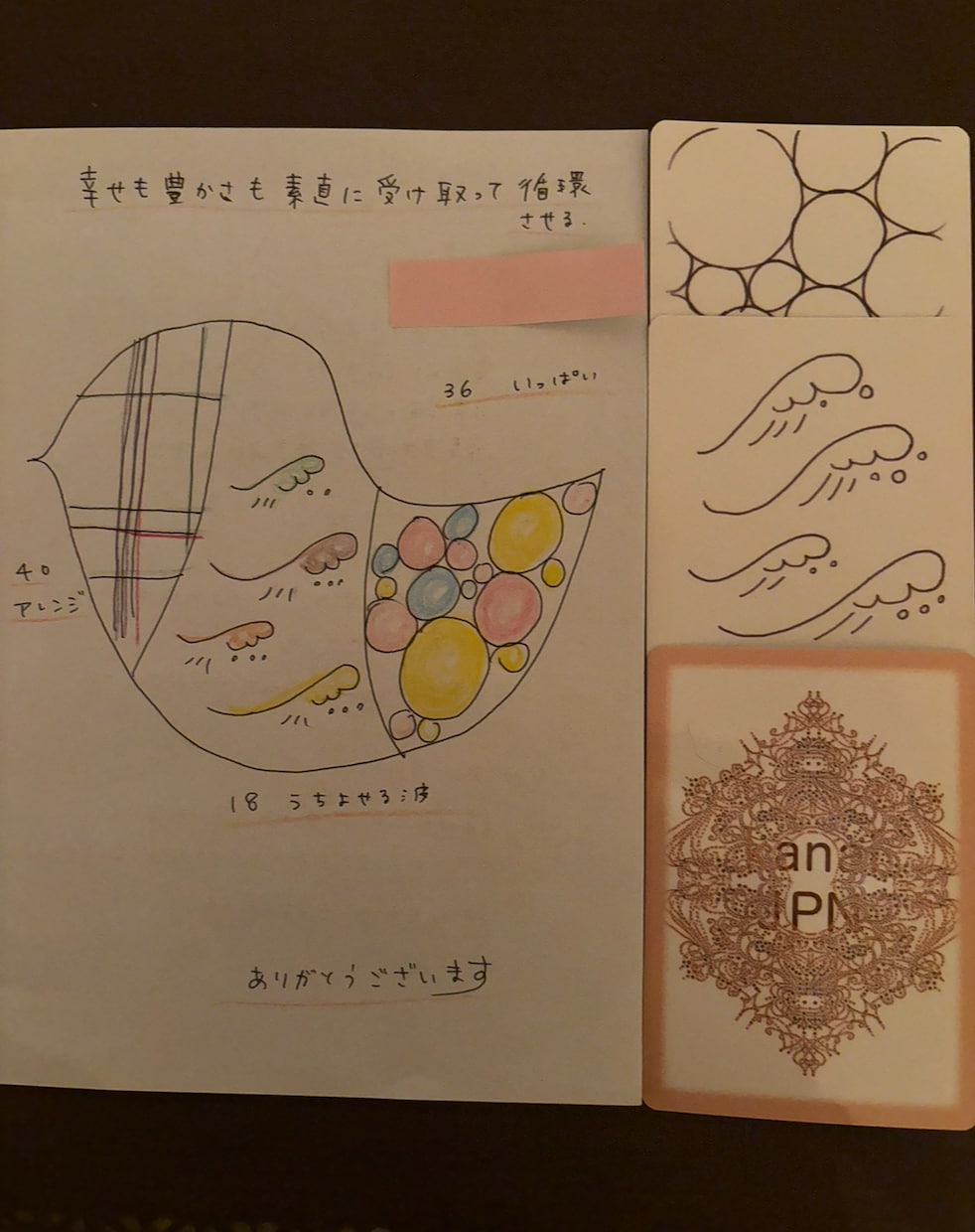 お絵描きセラピー/kanaiプレートアート描きます 意識革命サポート/固定観念解除/願望実現/夢実現/ イメージ3