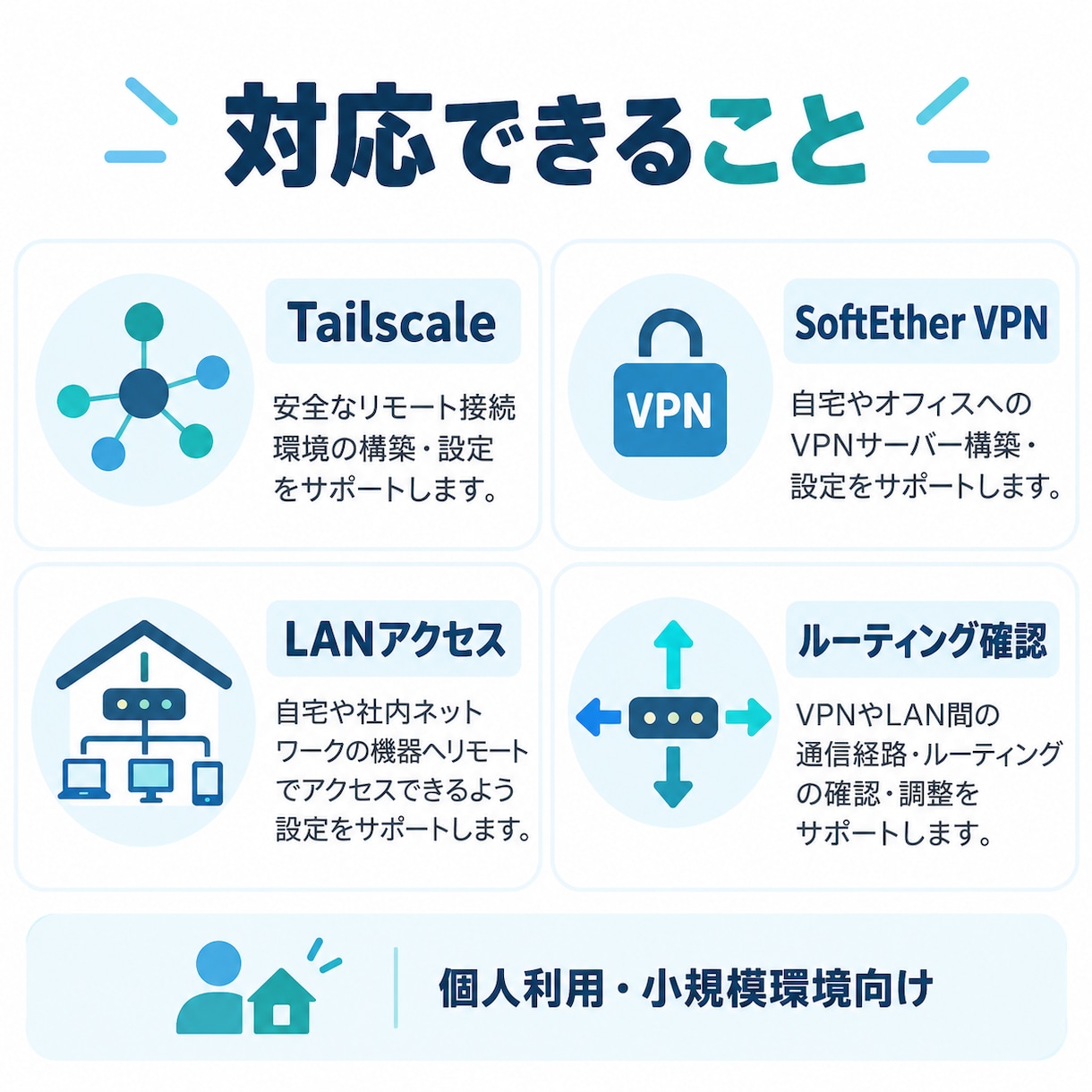 VPN・ネットワークのトラブルを調査します VPN接続やネットワークの問題を丁寧に切り分けます イメージ2