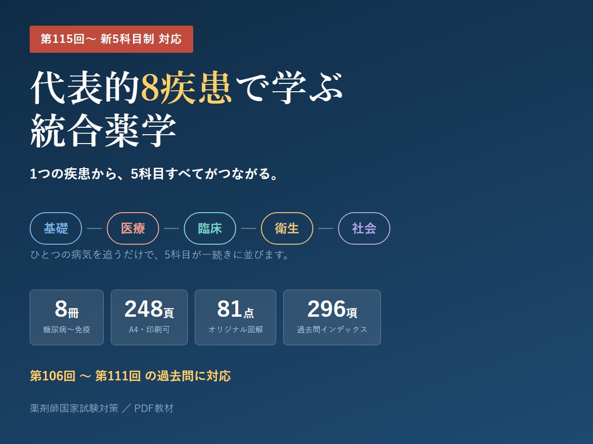 薬剤師国家試験対策を教えます 国家試験290点↑の現役薬剤師が勉強のポイントを教えます！ イメージ2