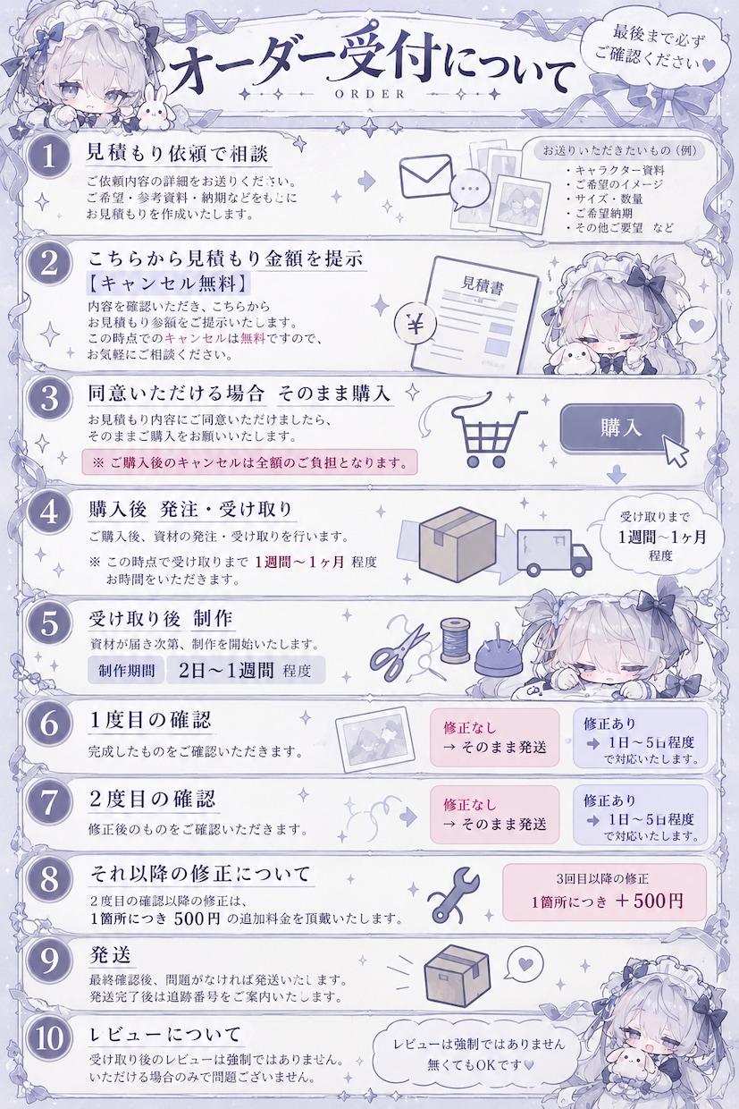 崩れにくく自然なシルエットのウィッグを制作します 着用しても違和感のないキャラウィッグを制作します イメージ2