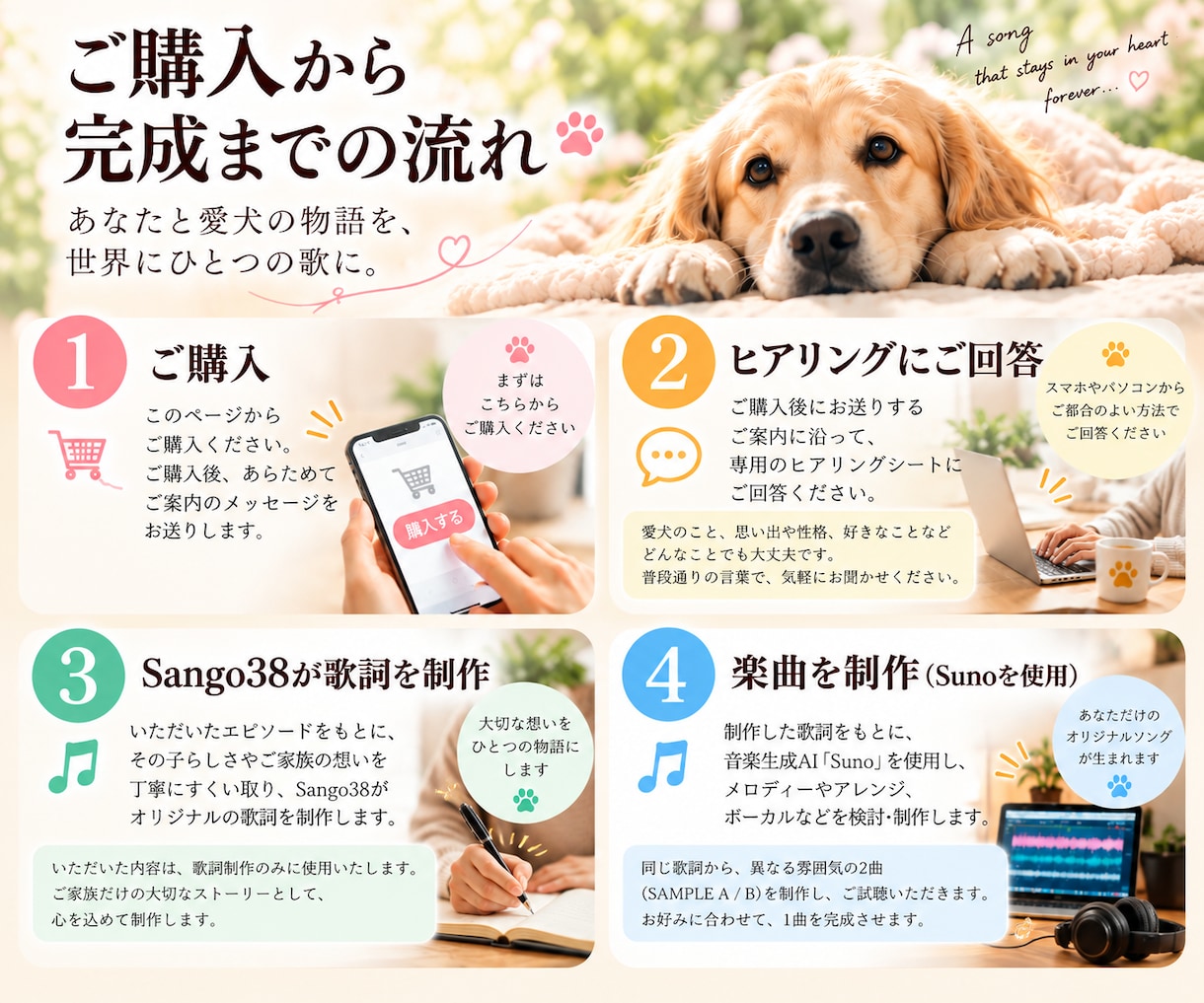 愛犬（ペット）との物語を世界にひとつの歌にします 音楽ディレクターが2つの楽曲から大切な一曲を届けます イメージ3