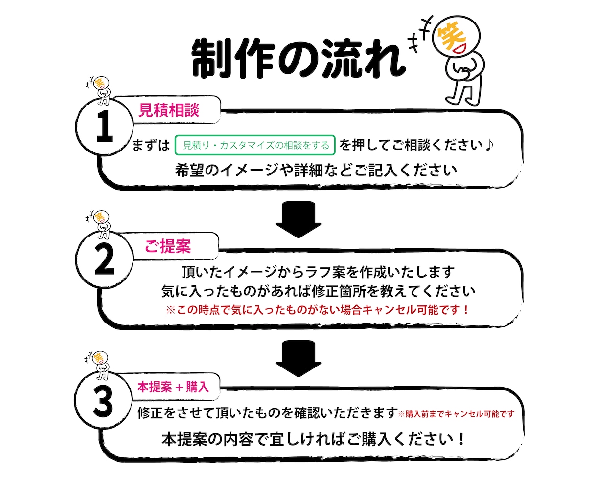 購入前に確認が出来る！名刺+ロゴ作成します 初心者に安心サービス！通常で買うよりもお安く提供！ イメージ8