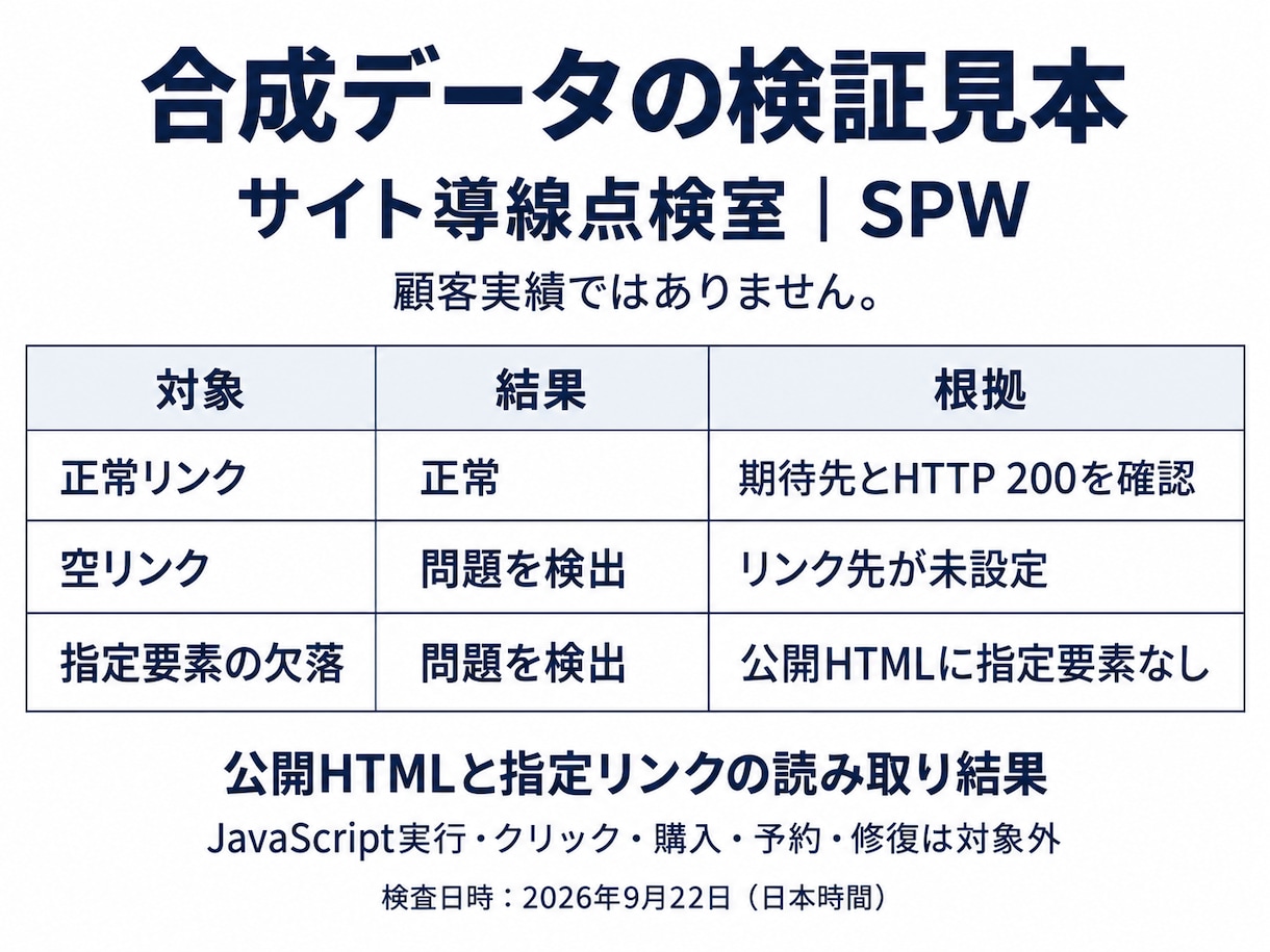 サイトのリンク切れ・ボタン設定を確認します 重要な5か所を点検し、根拠と未検査範囲を報告 イメージ1
