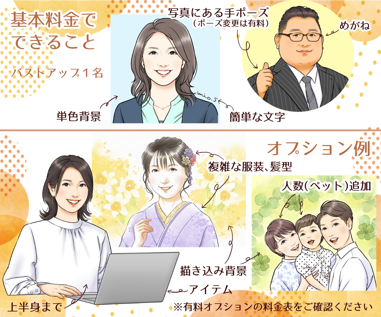 リアルやわらかタッチ✱好印象な似顔絵を描きます 納得のクオリティでビジネスに信頼感を！名刺、SNSアイコンに イメージ5