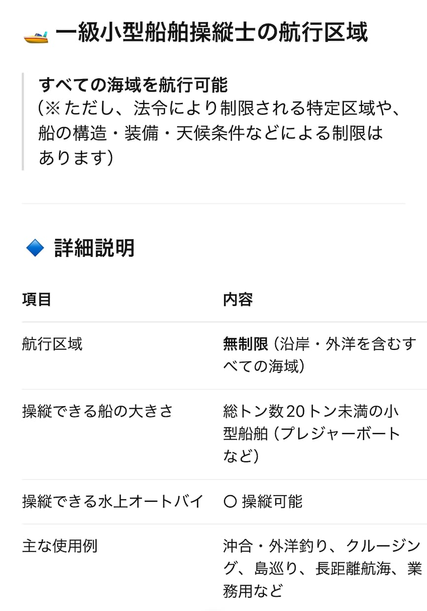 ドローンパイロットの船上サポートサービスをします 四日市港から沖へ出よう!その絶景、船の上から イメージ3