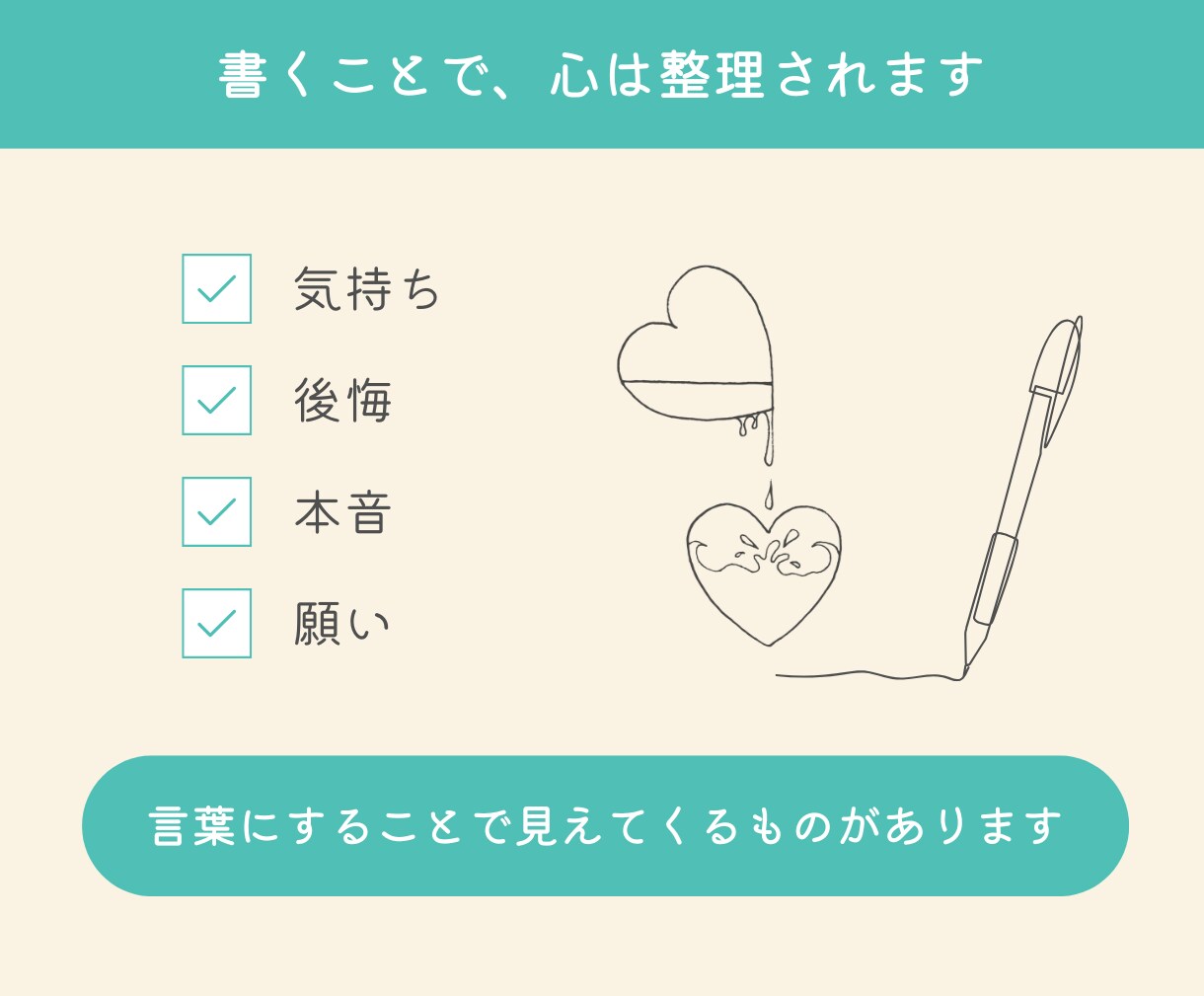 心を整えながら言葉にする自分名刺のつくり方ます 交換日記感覚で読み進め、新しい自分と出会い、名刺になる一冊へ イメージ5