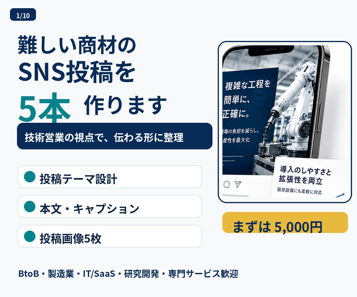 難しい商材のSNS投稿を5本作ります 技術営業の視点で、伝わる企画・文章・画像に整理します イメージ1