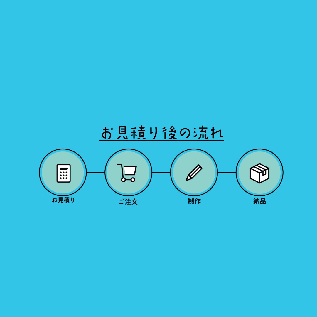 フロントエンド、 バックエンドシステム開発をします 高品質かつカスタム性のあるものを提供します イメージ2