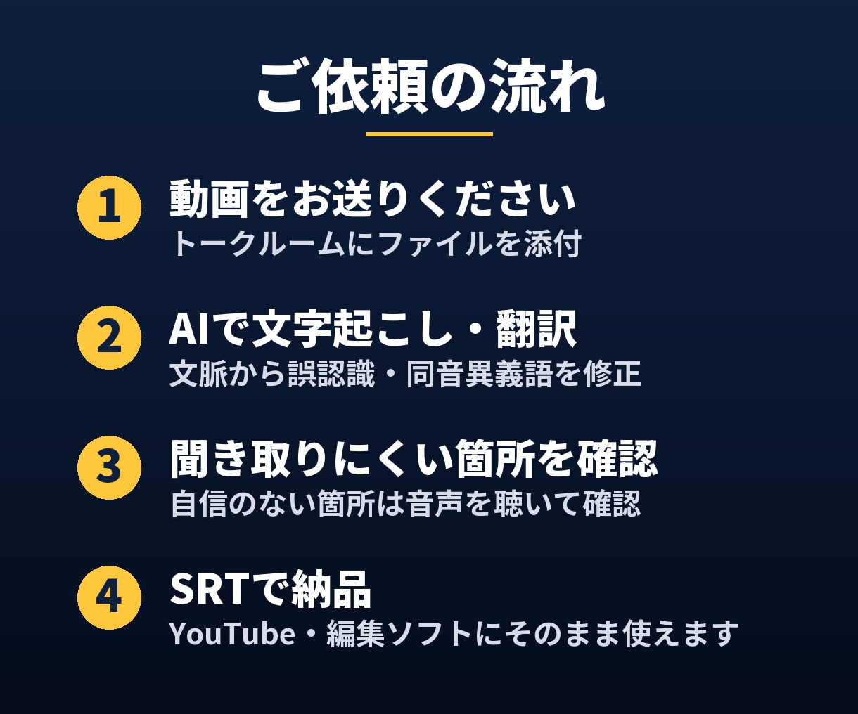 当日可！動画の字幕（SRT）ファイルを作ります YouTube・研修動画に｜日本語・英語字幕に対応 イメージ2