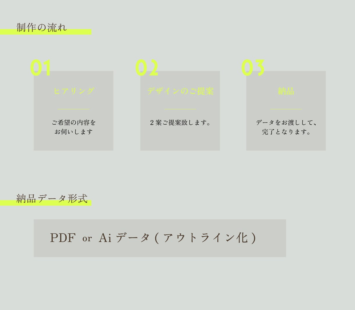フルオーダーメイドのショップカード・名刺作成します オプション以外もご希望を柔軟に対応します。 イメージ3