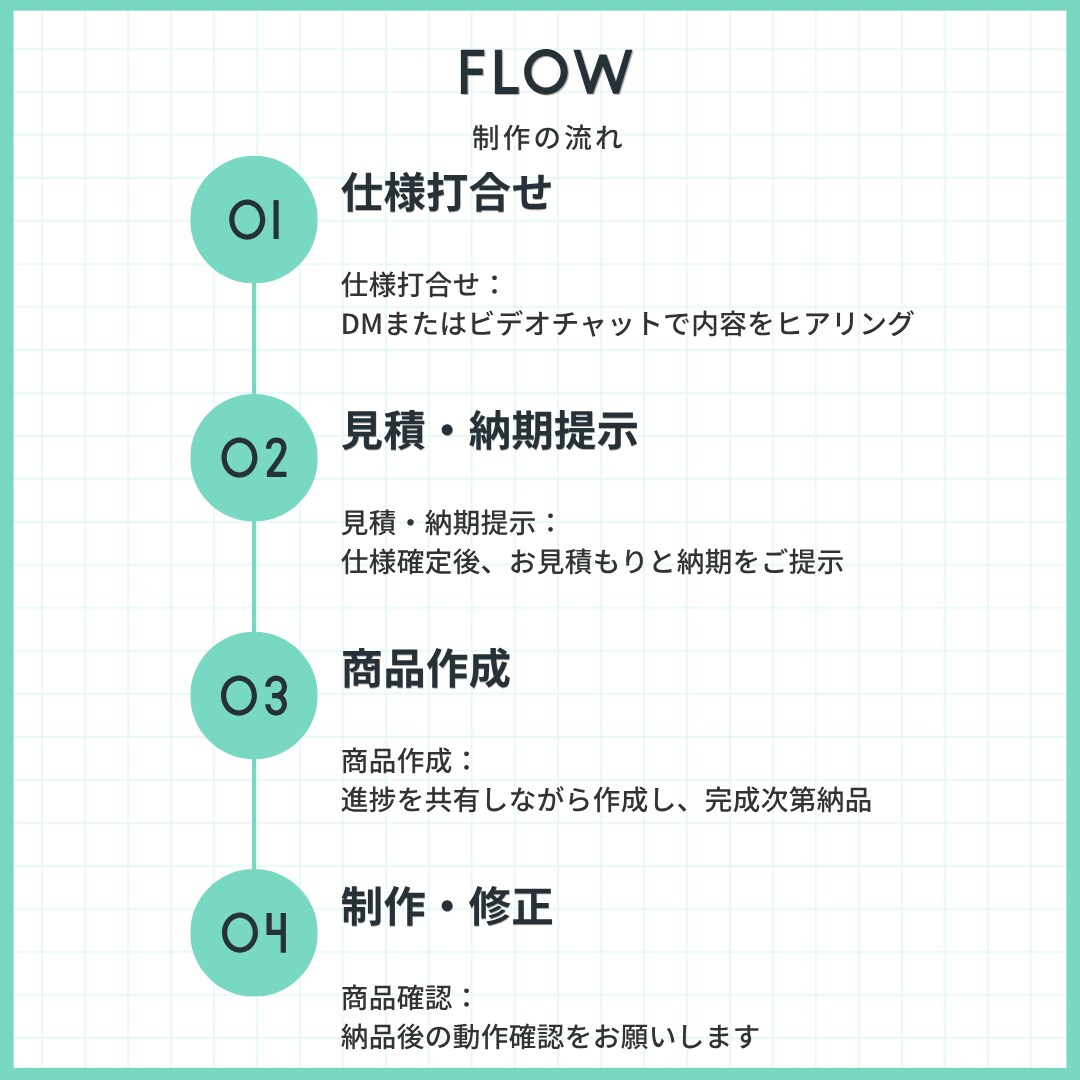 その繰り返し作業、自動化します 相談しながら、あなただけの自動化を一緒に イメージ9