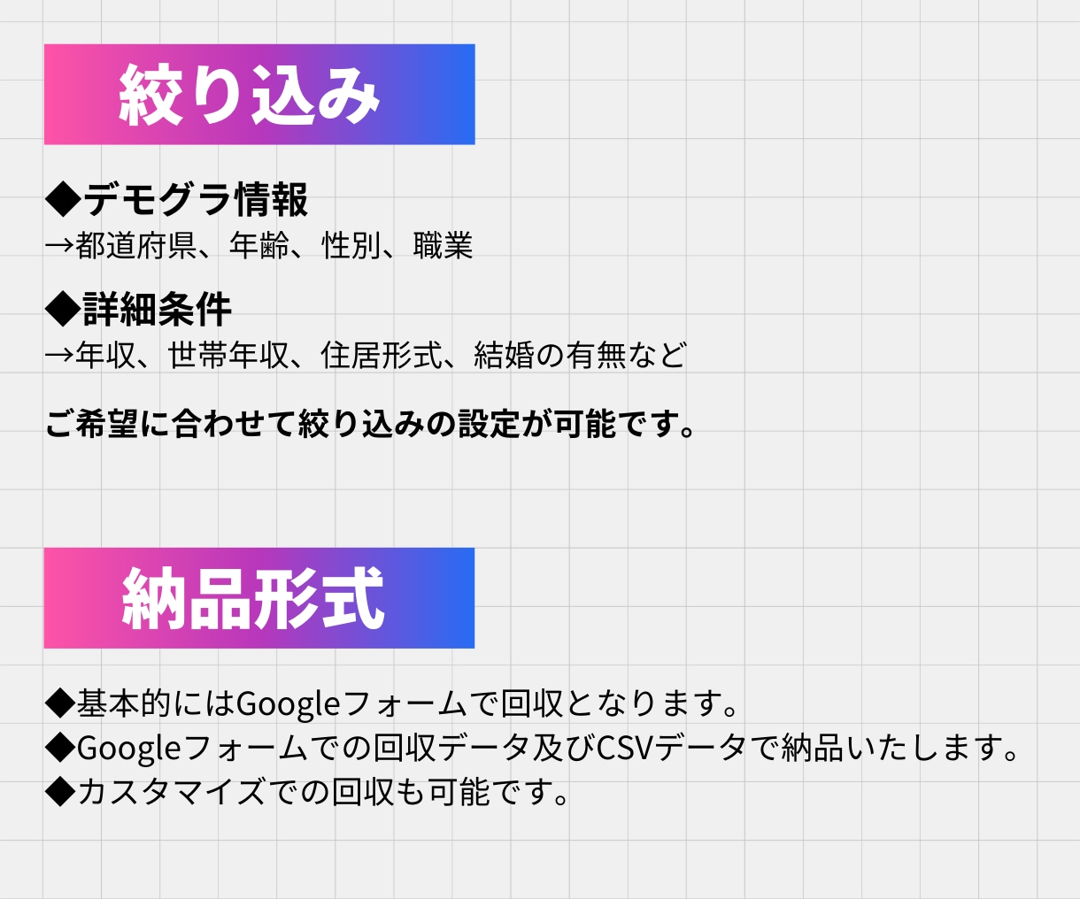 大規模メディアを使ったアンケート回収ができます 最安1件1円～、あなたのニーズに沿ったサービスを提供します。 イメージ3