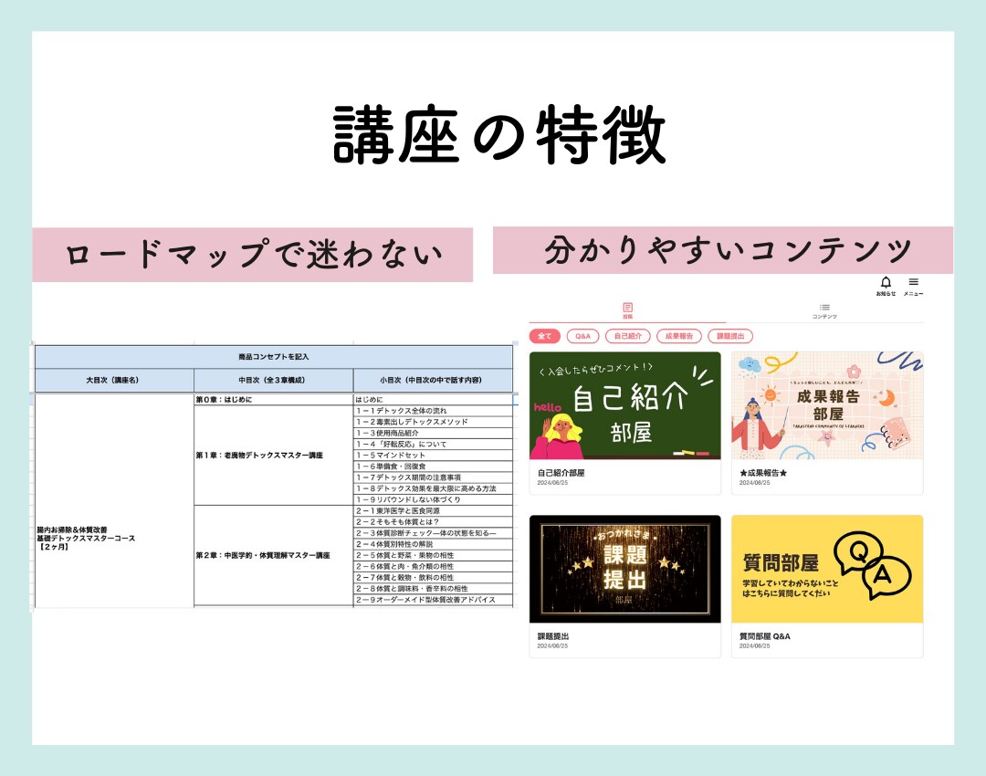 1ヶ月【6日間デトックス＋体質診断】サポートします ファスティングに興味あるけど、完全に食べないのは自信ない方へ イメージ6