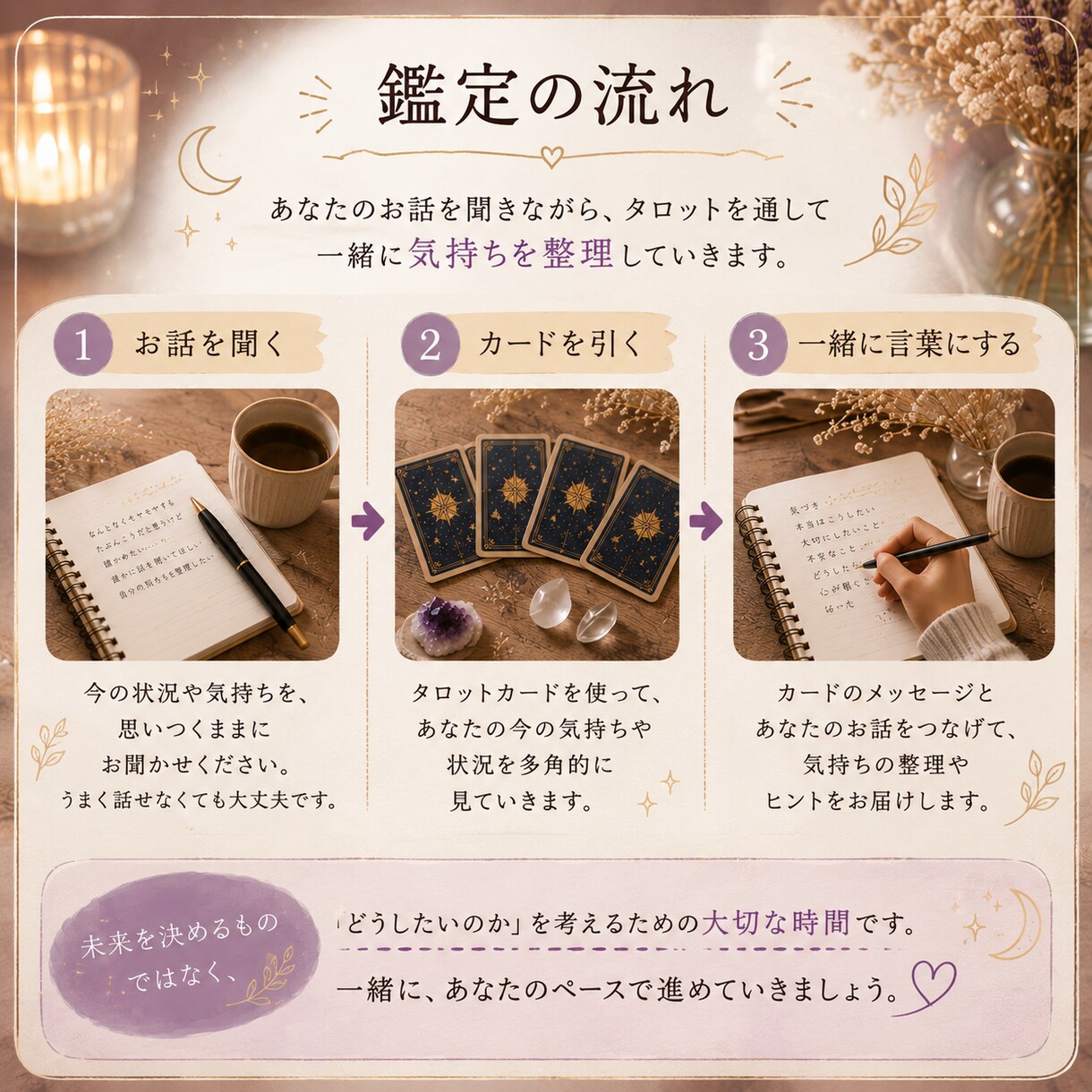 言葉にならない悩みをタロットで一緒に紐解きます 言葉にならない気持ち、タロットと一緒に探してみませんか？ イメージ3