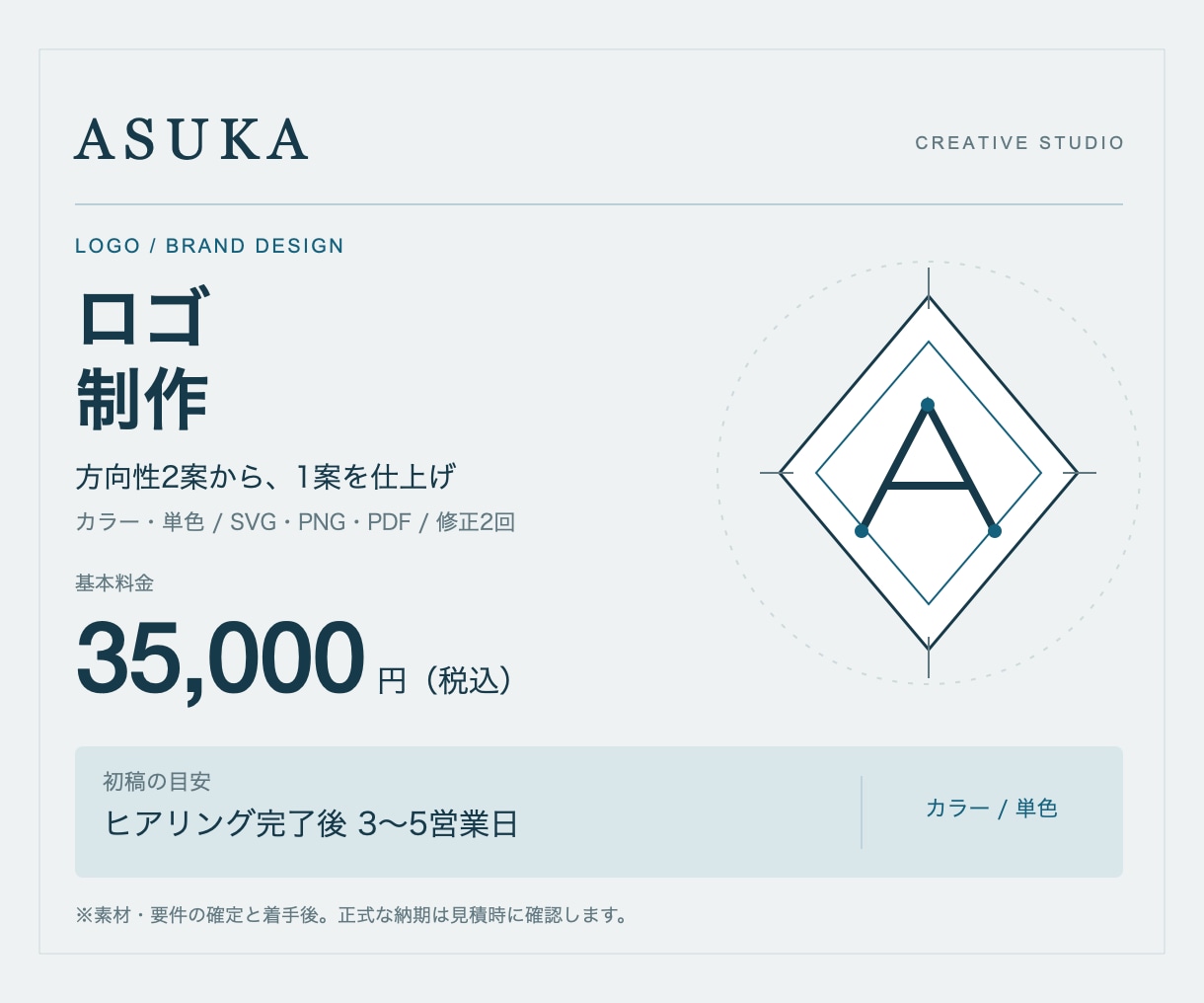 お店と事業の想いが伝わるロゴを制作します 方向性2案・修正2回。SVGと画像で納品 イメージ1