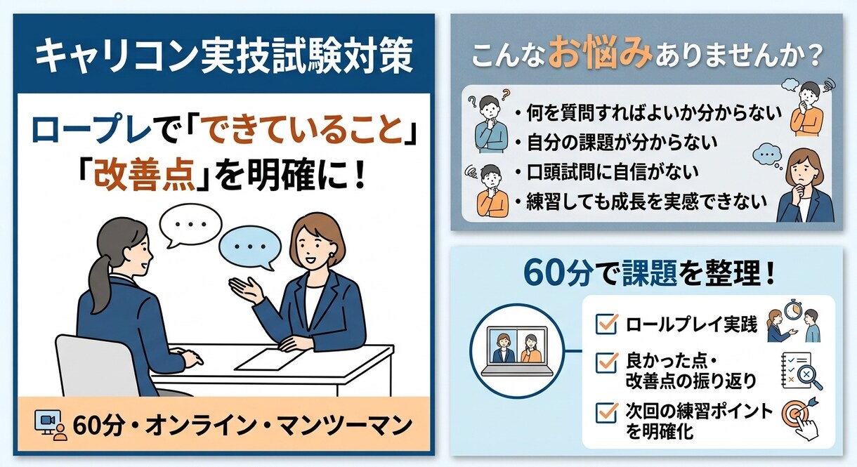 キャリコン実技試験のロープレを丁寧にサポートします 「良かった点・改善点を具体的にお伝え！合格に向けた60分」 イメージ1
